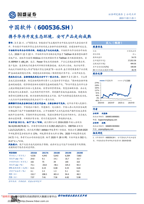 國盛證券 中國軟件（600536）攜手華為開發生態環境，安可產品走向成熟
